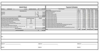 Highland Mayfields cost sheet